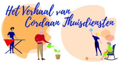 Het%20verhaal%20van%20Cordaan.jpg Het%20verhaal%20van%20Cordaan.jpg